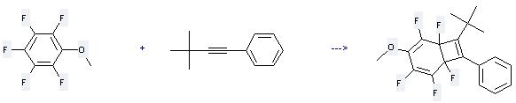 Benzene,1,2,3,4,5-pentafluoro-6-methoxy- can be used to produce 7-tert-butyl-1,2,3,5,6-pentafluoro-4-methoxy-8-phenyl-bicyclo[4.2.0]octa-2,4,7-triene by irradiation